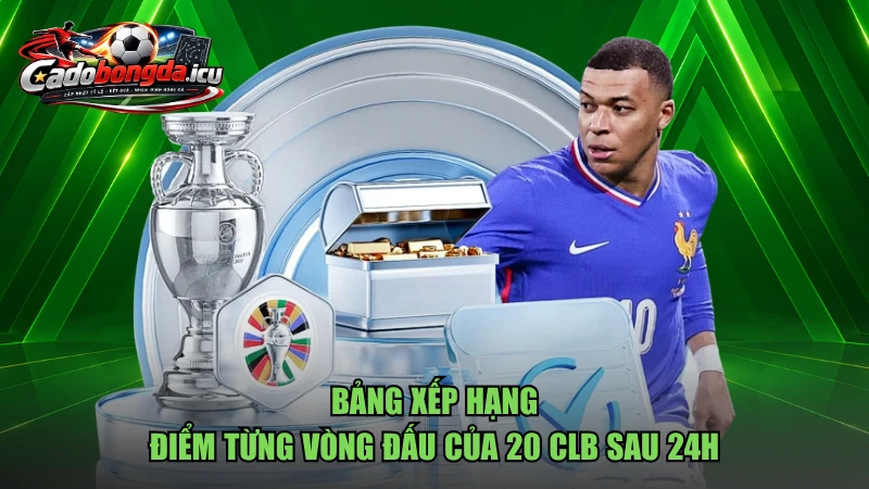 Bảng Xếp Hạng