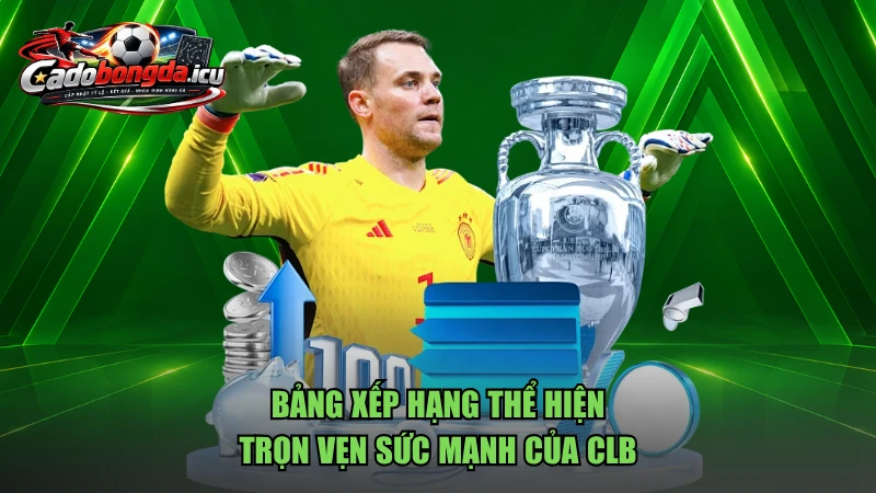 Bảng xếp hạng thể hiện trọn vẹn sức mạnh của CLB