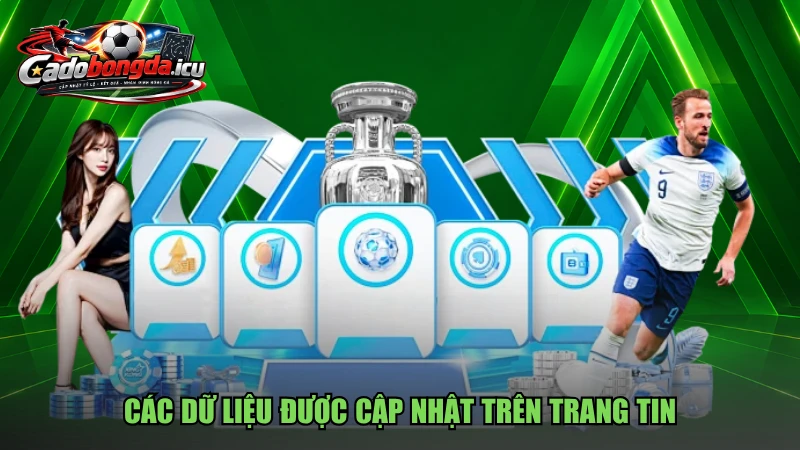 Các dữ liệu được cập nhật trên trang tin