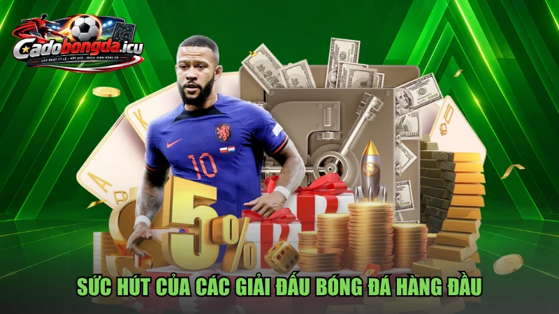 Sức hút của các giải đấu bóng đá hàng đầu